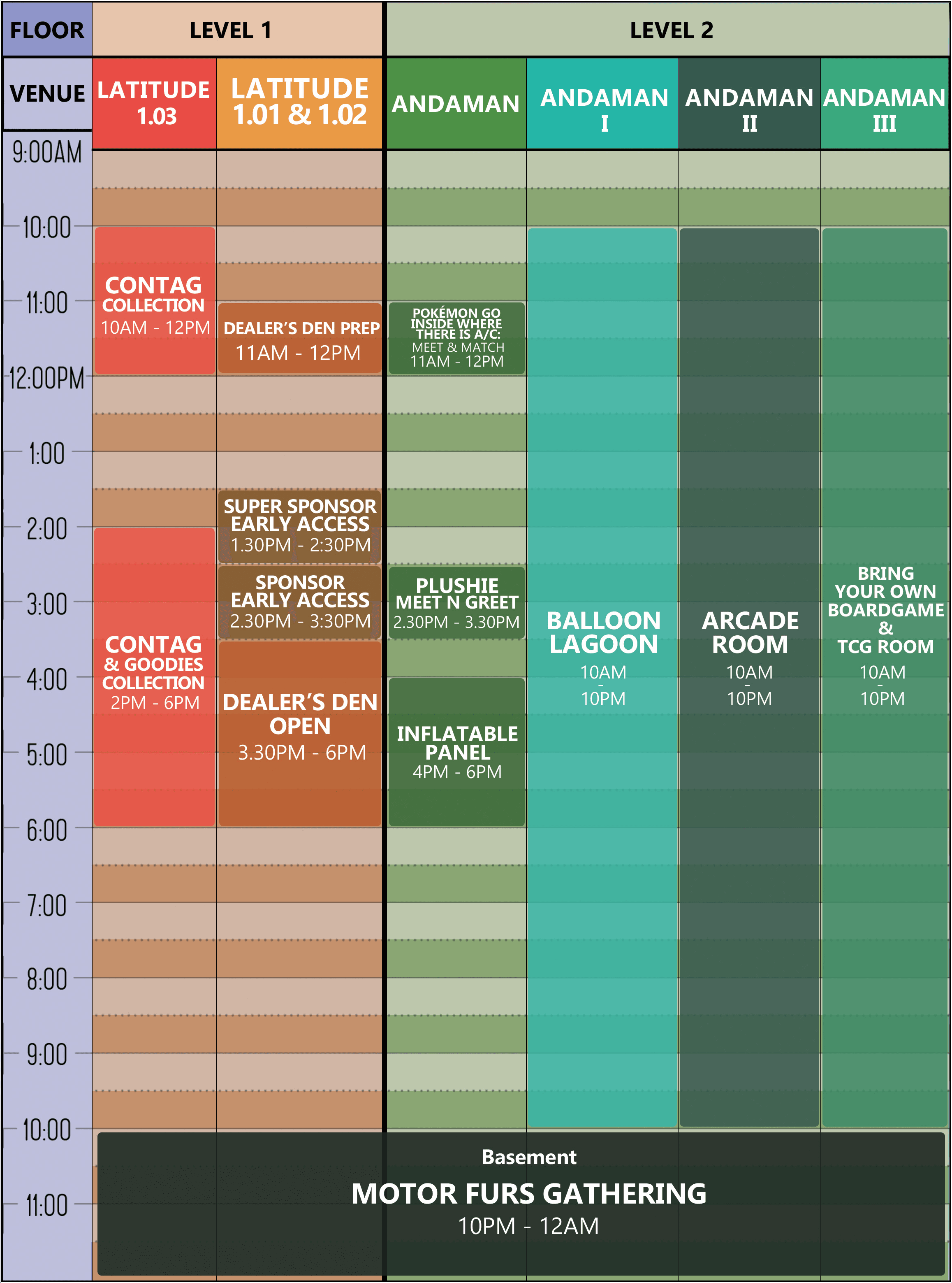 Timetable for level 1 and 2 on Day 1 of FURUM (Saturday 7th December)