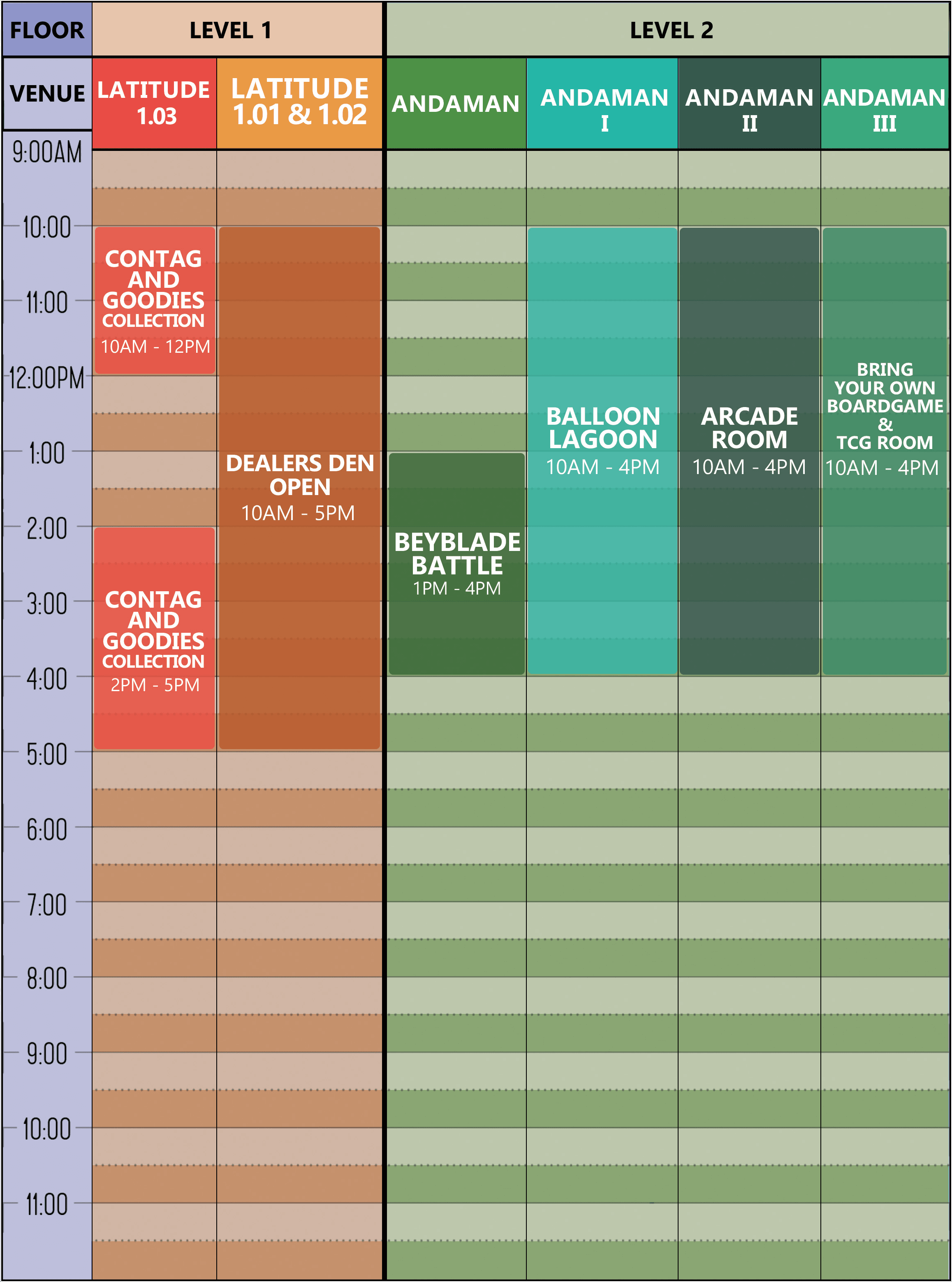 Timetable for level 1 and 2 on Day 2 of FURUM (Sunday 8th December)