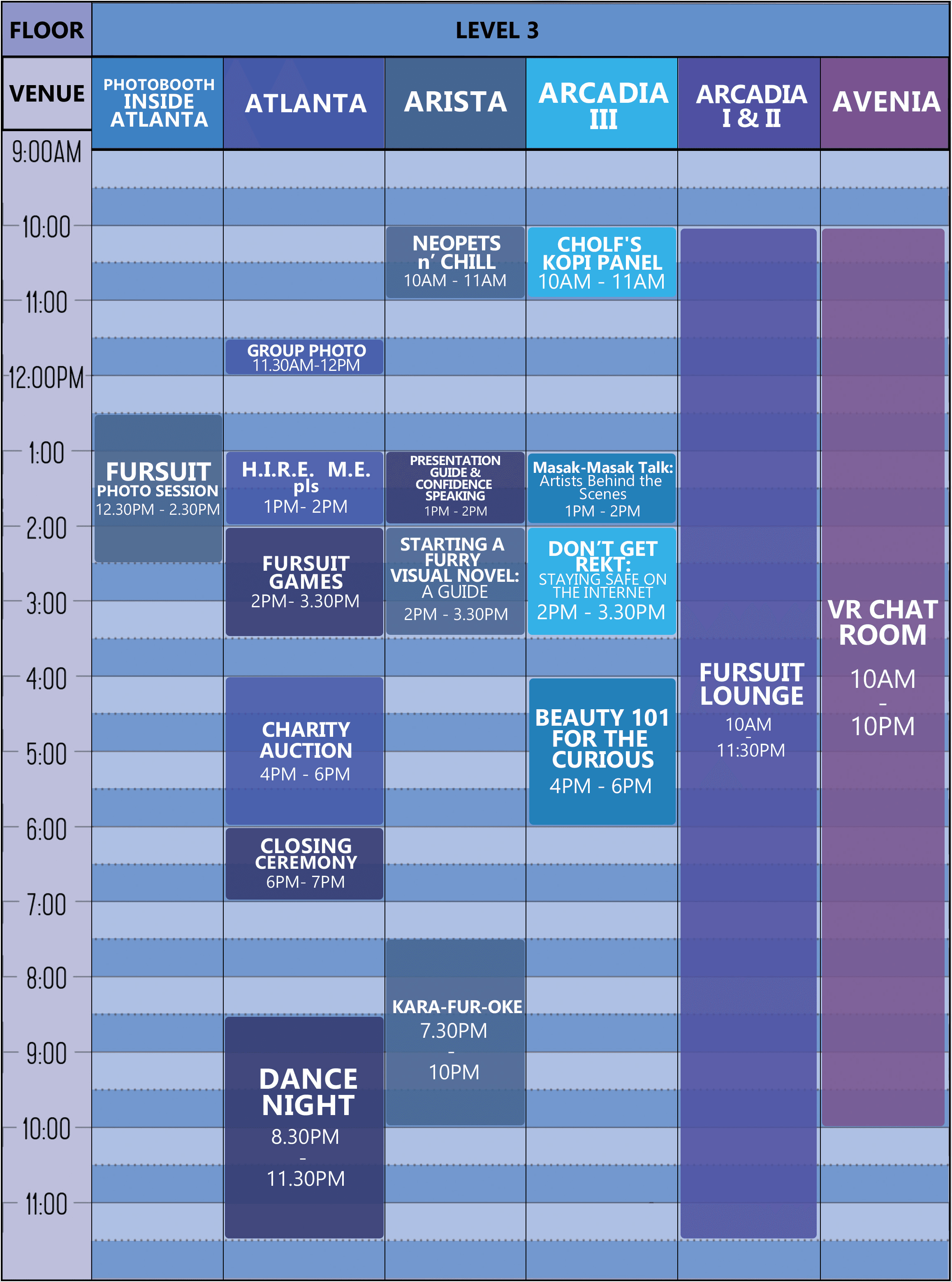 Timetable for level 3 on Day 2 of FURUM (Sunday 8th December)